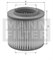 C1237 Воздушный фильтр Mann filter - фото 4714