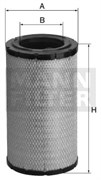 SP3022-2 Сервисный набор Mann filter SP30222