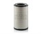 C291290 Воздушный фильтр Mann filter C291290